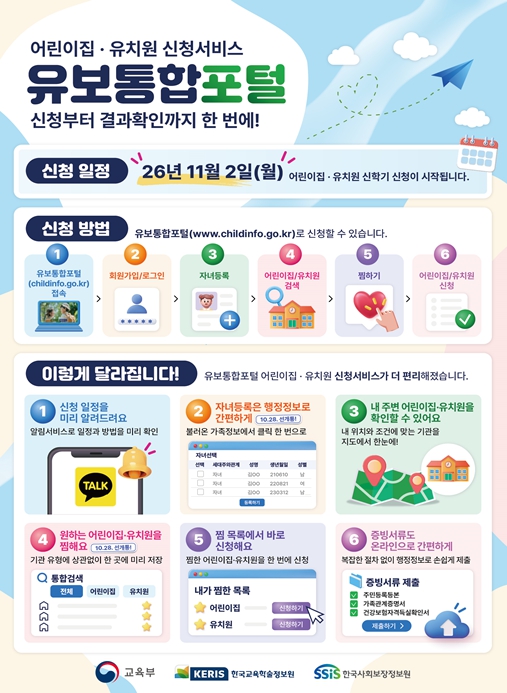 어린이집·유치원 입학 신청, 더 쉽고 편리해진다 기사 이미지