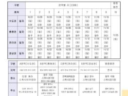 대한스쿼시연맹, 2023 유·청소년 주말리그 성황리 종료 기사 이미지